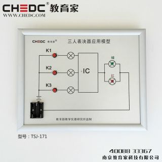 三人表决器模型